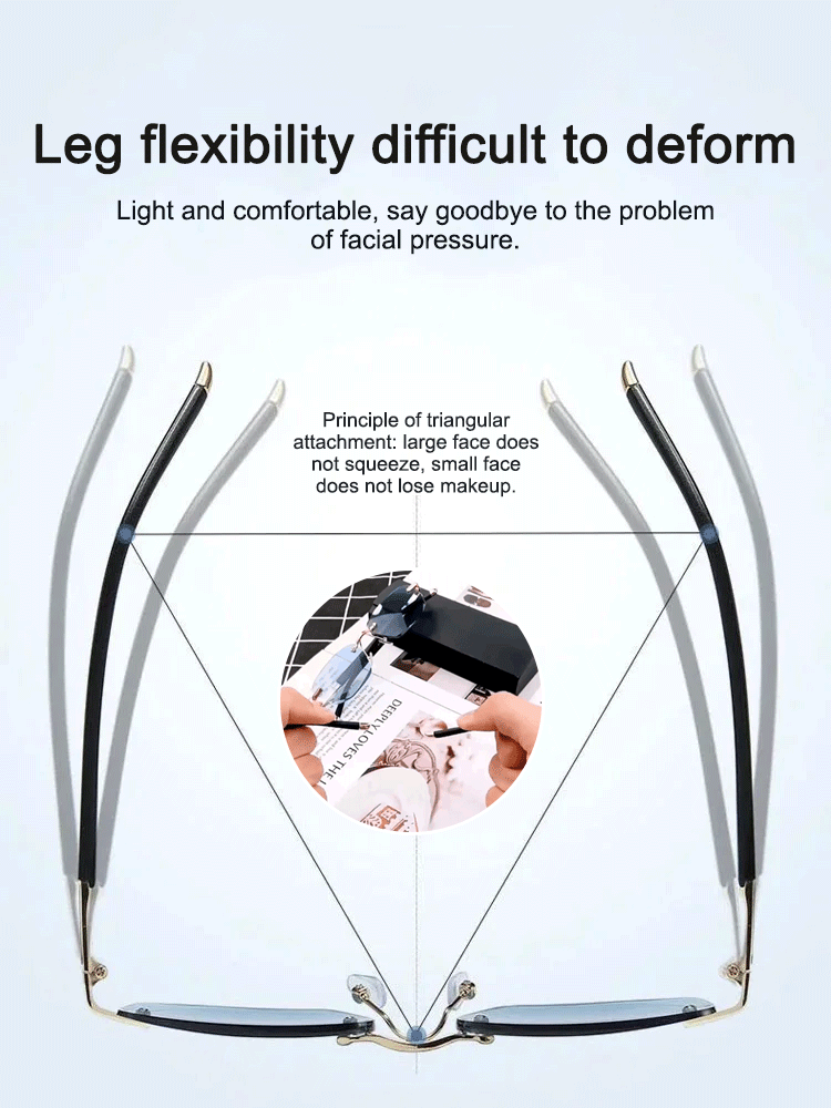 Smart Reading Glasses - Auto-Adjust 100-700 Degrees for Crystal-Clear Vision