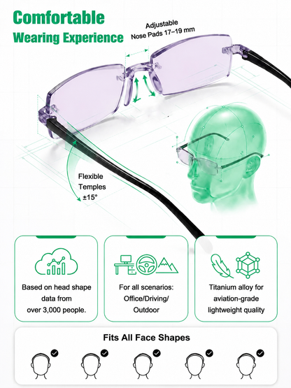 0.01s Auto-Focus Progressive Glasses +1.00~+7.00D Stepless for Reading & Driving