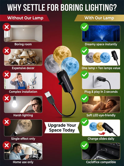 Comauo™ Ocean & Galaxy Projector: Ultra-HD Sphere Tech, Turns Your Room & Car Into an Aquarium in 1s.