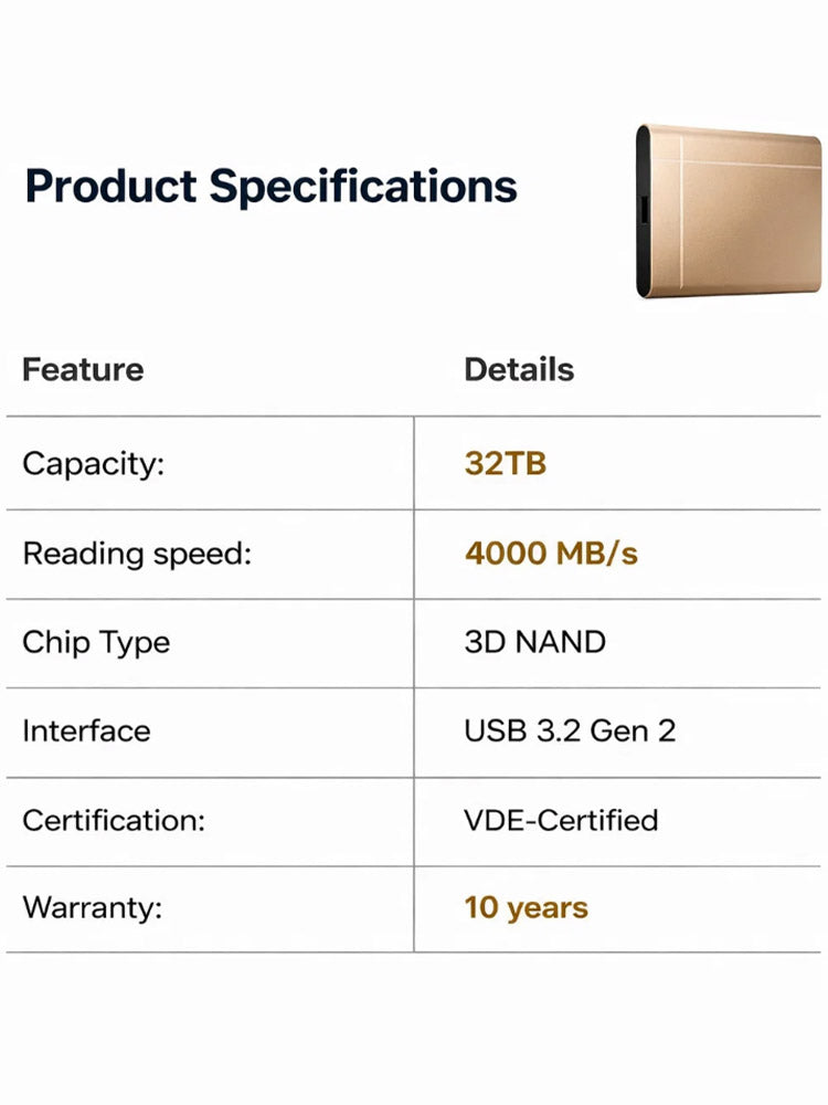 Elite 32tb german ssd: ultra-fast 4000mb/s rugged port clearance. transfer three 4k movies in one second.