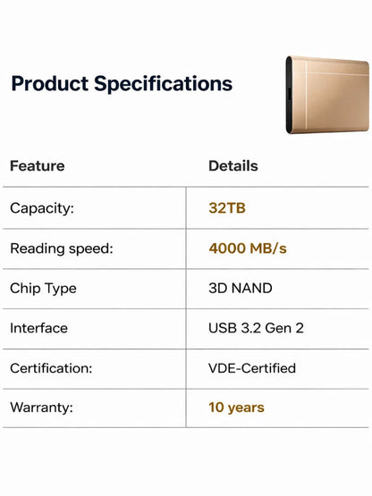 Elite 32tb german ssd: ultra-fast 4000mb/s rugged port clearance. transfer three 4k movies in one second.