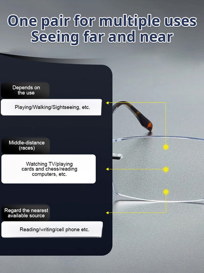 Smart Focus Photochromic Reading Glasses – 100 to 700 Degrees Adjustable, Blue Light Blocking & UV Protection for Presbyopia