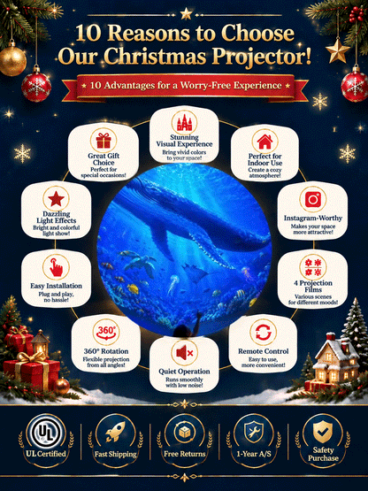 ElumiLand™ 5D Hologram Globe: 4K Ultra-HD design. Step into a Magical Christmas Village or Deep-Sea Wonderland in just 1 second.