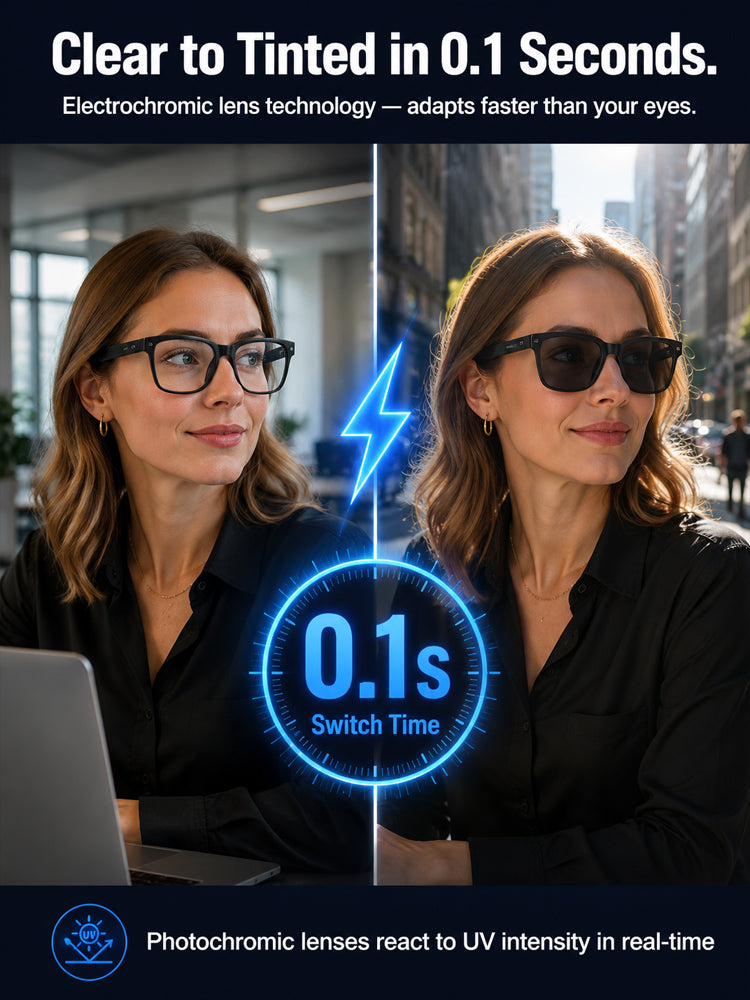 Flagship AI Smart Glasses: 3-in-1 Reading, Sunglasses & AI Glasses. Features Auto-Focus & Smart Tint Tech!