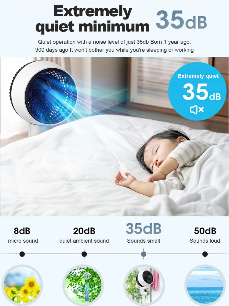 Ultra-quiet and energy-saving cool air conditioner fan