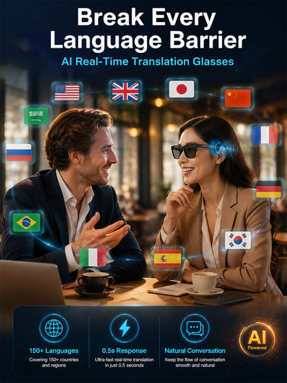 Flagship AI Smart Glasses: 3-in-1 Reading, Sunglasses & AI Glasses. Features Auto-Focus & Smart Tint Tech!