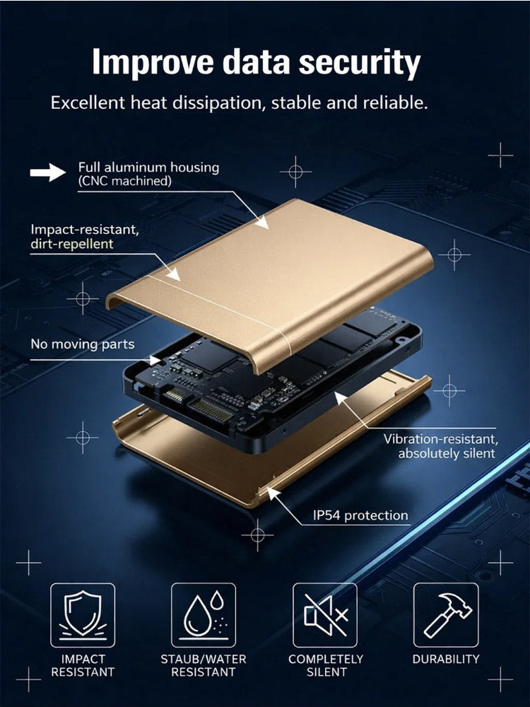 Elite 32tb german ssd: ultra-fast 4000mb/s rugged port clearance. transfer three 4k movies in one second.