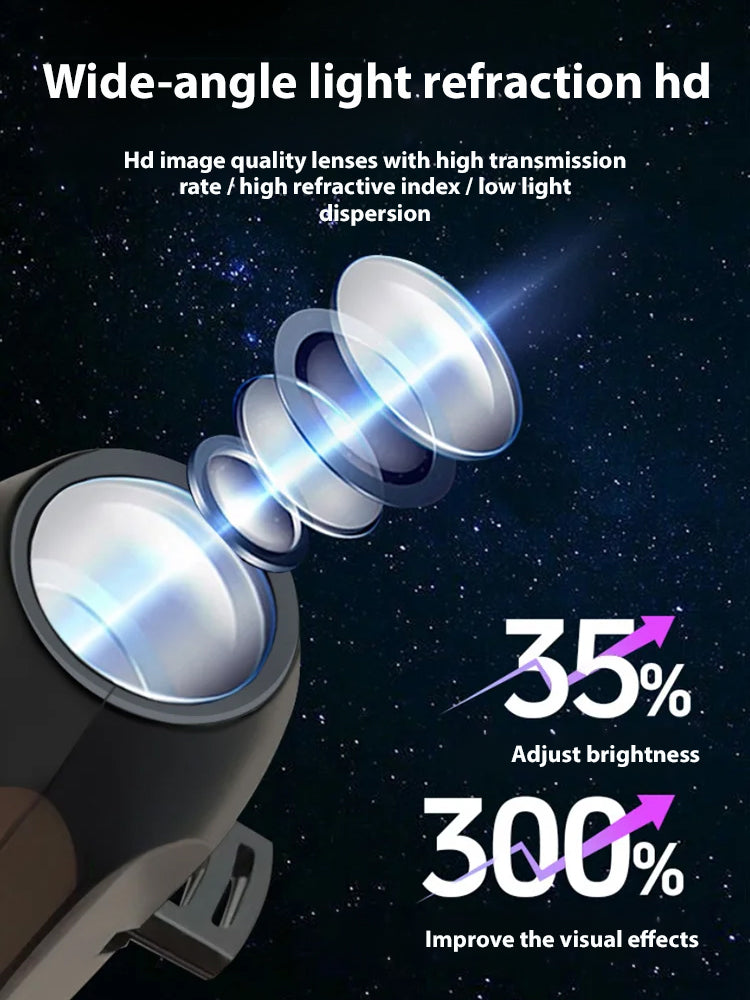 Comauo™ Ocean & Galaxy Projector: Ultra-HD Sphere Tech, Turns Your Room & Car Into an Aquarium in 1s.
