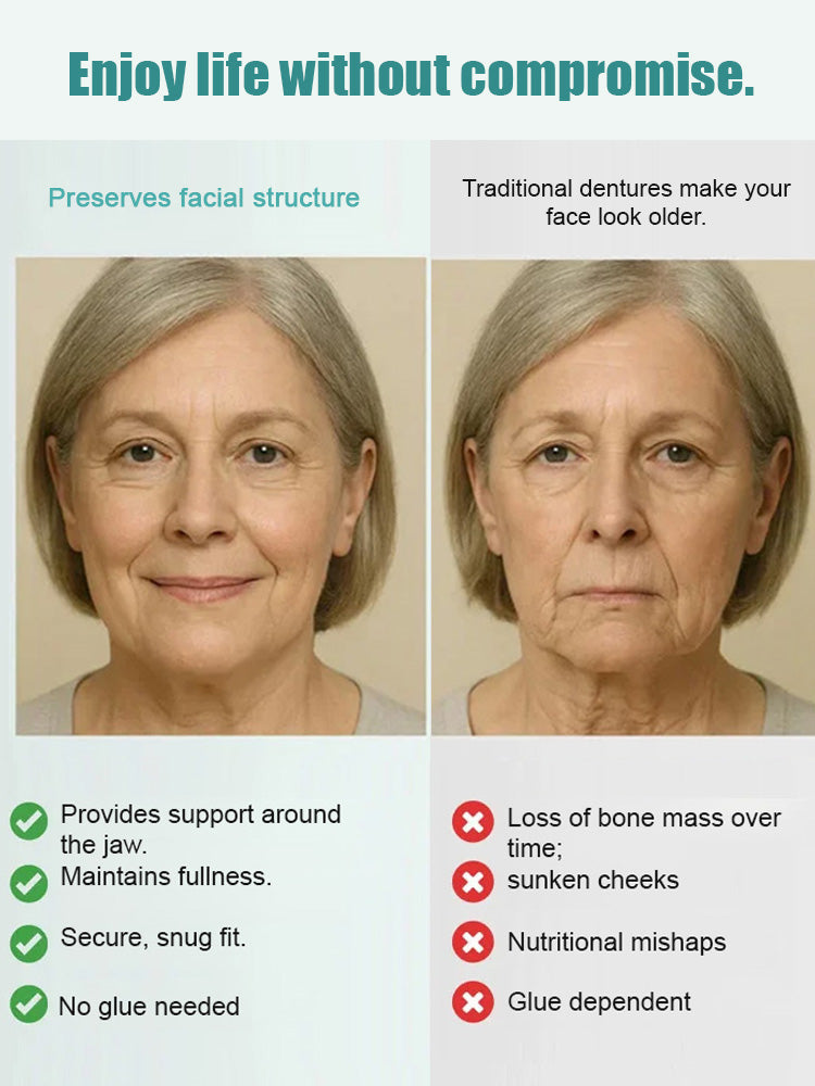 Denture accessory set for a comfortable fit