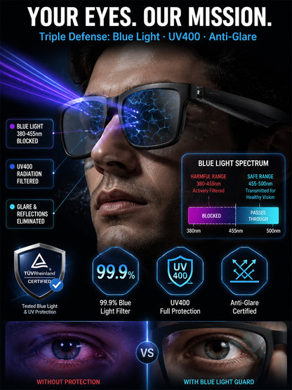 Flagship AI Smart Glasses: 3-in-1 Reading, Sunglasses & AI Glasses. Features Auto-Focus & Smart Tint Tech!