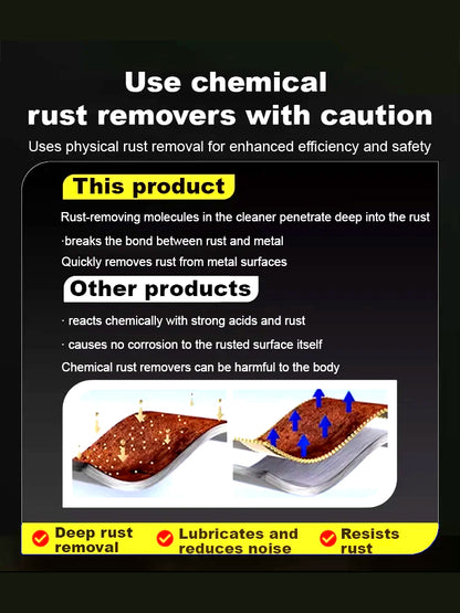 Car Rust Remover & Renovation Repair Spray