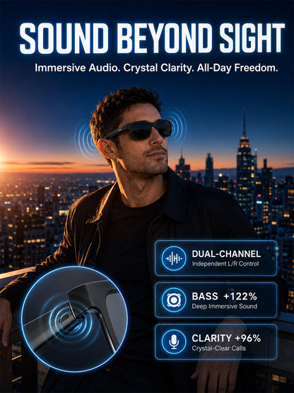 Flagship AI Smart Glasses: 3-in-1 Reading, Sunglasses & AI Glasses. Features Auto-Focus & Smart Tint Tech!