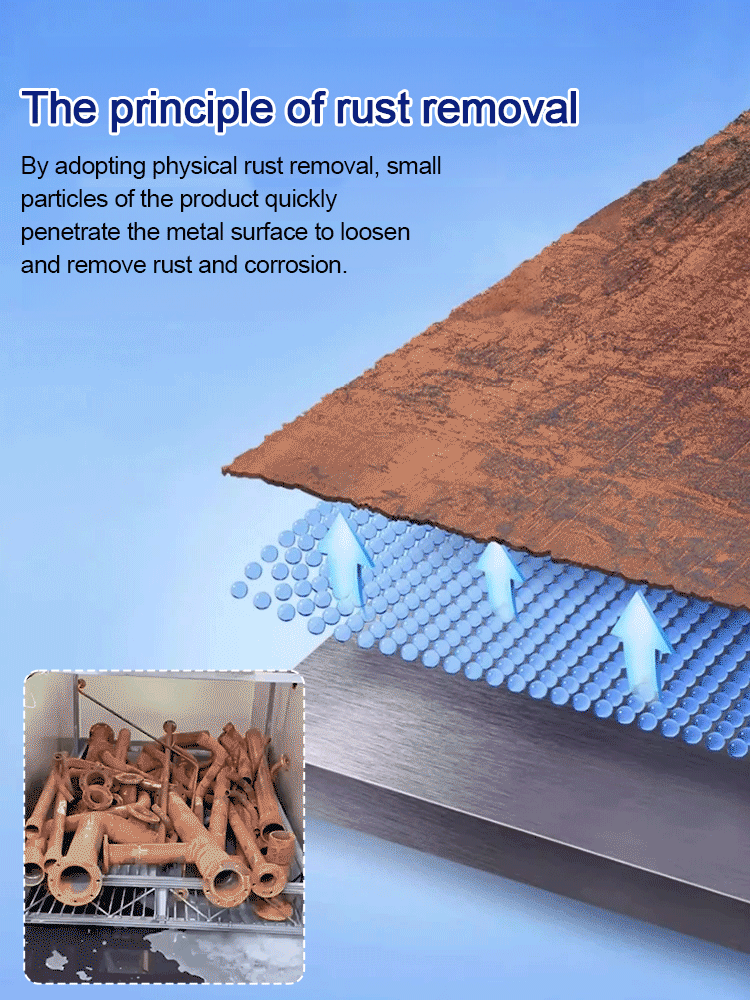 【Rust Eraser】RustLift™ Spray - Removes 20 Years of Rust in 3 Seconds!Clean and Protect with Ease!