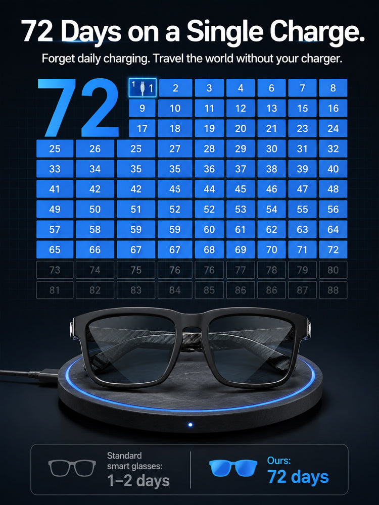 Flagship AI Smart Glasses: 3-in-1 Reading, Sunglasses & AI Glasses. Features Auto-Focus & Smart Tint Tech!