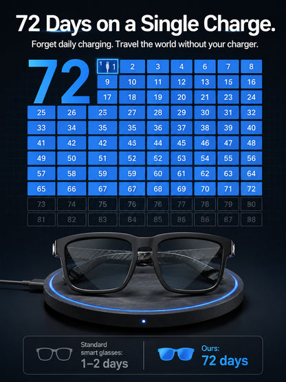 Flagship AI Smart Glasses: 3-in-1 Reading, Sunglasses & AI Glasses. Features Auto-Focus & Smart Tint Tech!