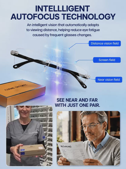 【 Technology, TÜV certified quality】✨ Intelligent autofocus glasses